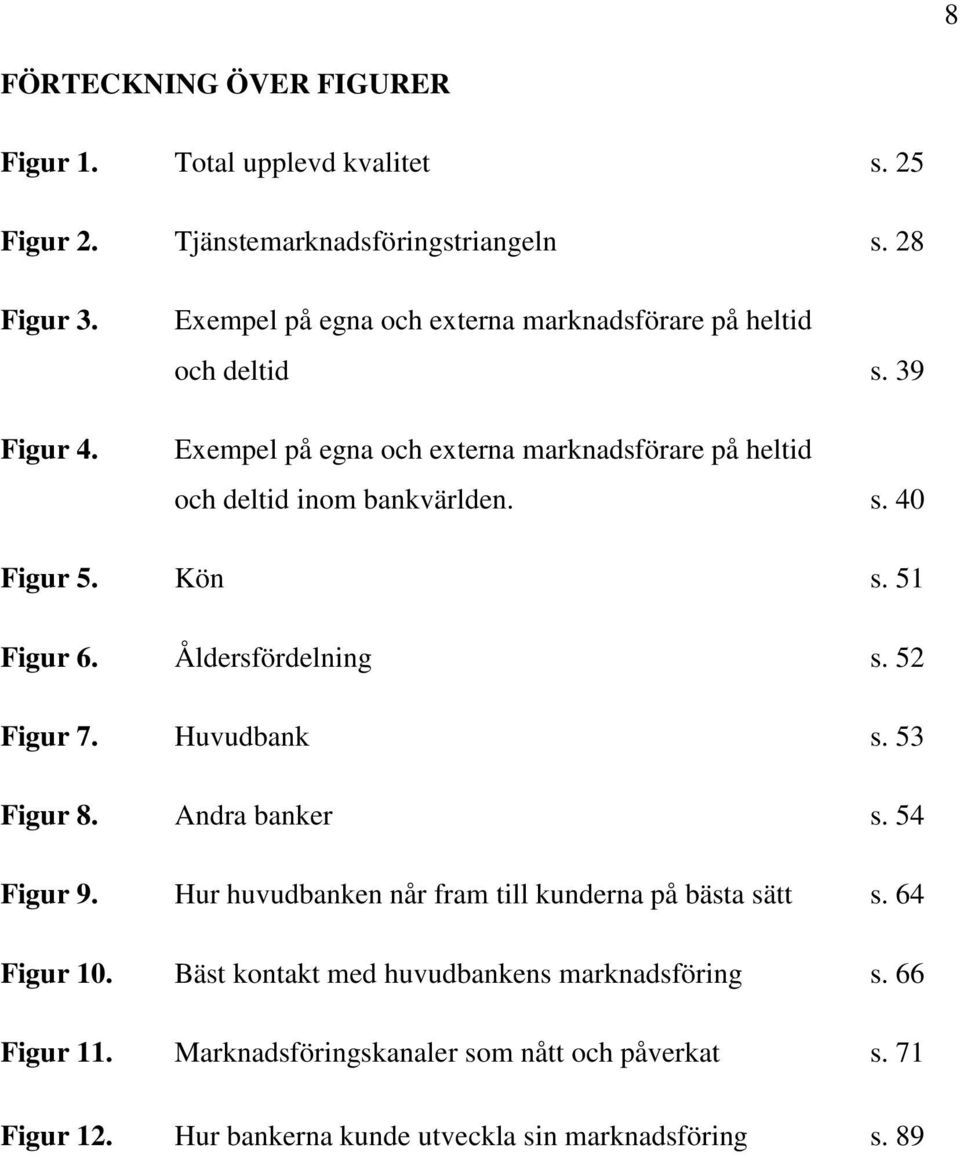 Kön s. 51 Figur 6. Åldersfördelning s. 52 Figur 7. Huvudbank s. 53 Figur 8. Andra banker s. 54 Figur 9. Hur huvudbanken når fram till kunderna på bästa sätt s.