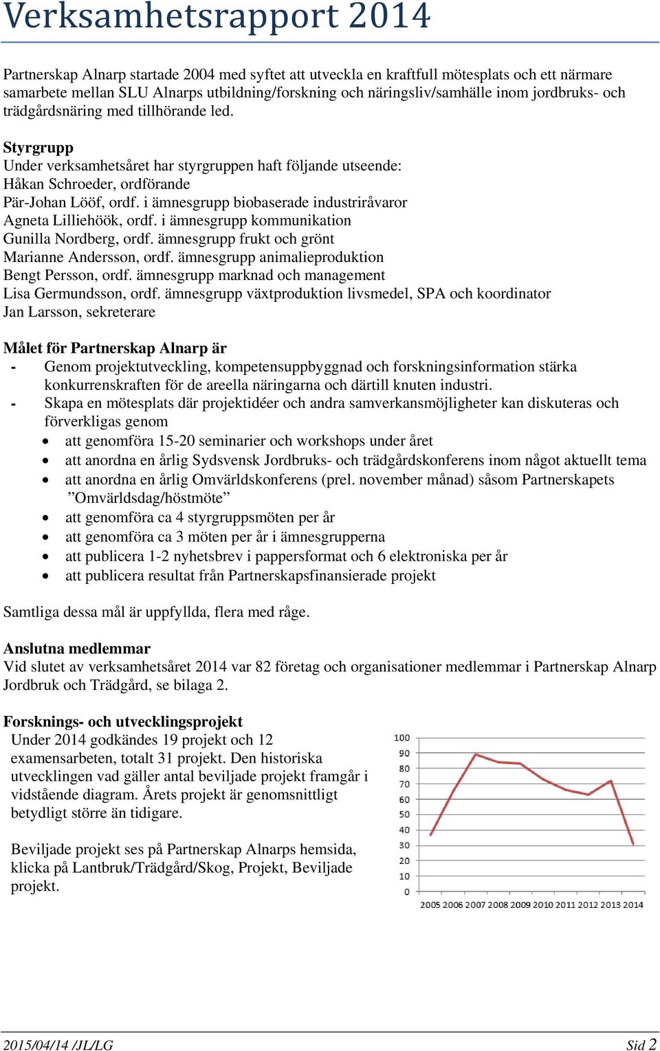 i ämnesgrupp biobaserade industriråvaror Agneta Lilliehöök, ordf. i ämnesgrupp kommunikation Gunilla Nordberg, ordf. ämnesgrupp frukt och grönt Marianne Andersson, ordf.