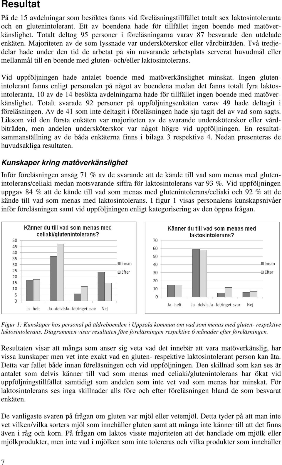 Majoriteten av de som lyssnade var undersköterskor eller vårdbiträden.