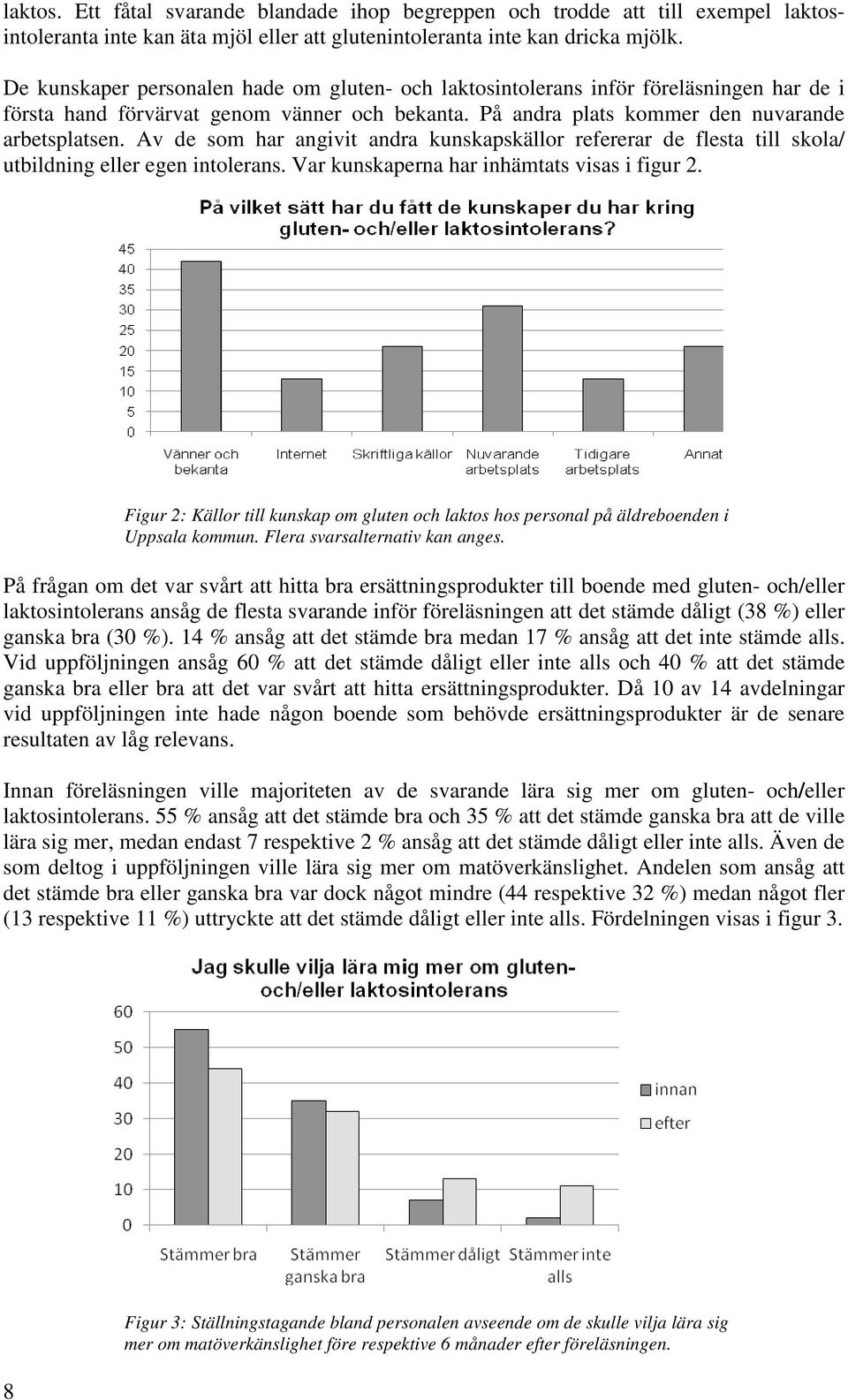 Av de som har angivit andra kunskapskällor refererar de flesta till skola/ utbildning eller egen intolerans. Var kunskaperna har inhämtats visas i figur 2.