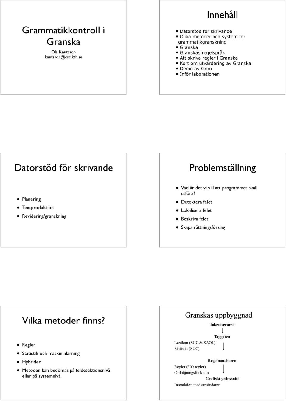 laborationen Datorstöd för skrivande Planering Textproduktion Revidering/granskning Problemställning Vad är det vi vill att programmet skall utföra?