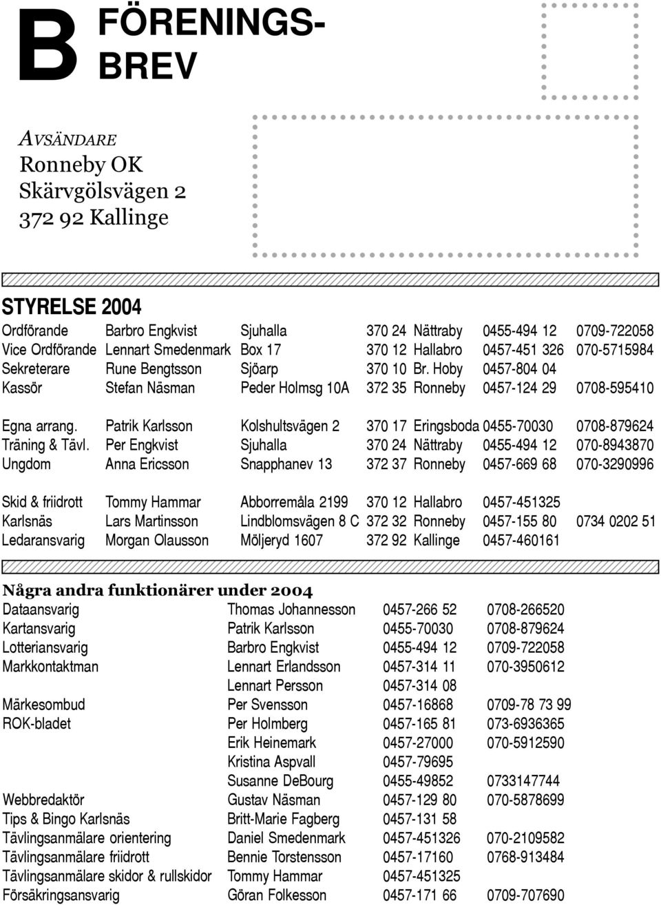 STYRELSE 2004 Ordförande Barbro Engkvist Sjuhalla 370 24 Nättraby 0455-494 12 0709-722058 Vice Ordförande Lennart Smedenmark Box 17 370 12 Hallabro 0457-451 326 070-5715984 Sekreterare Rune Bengtsson