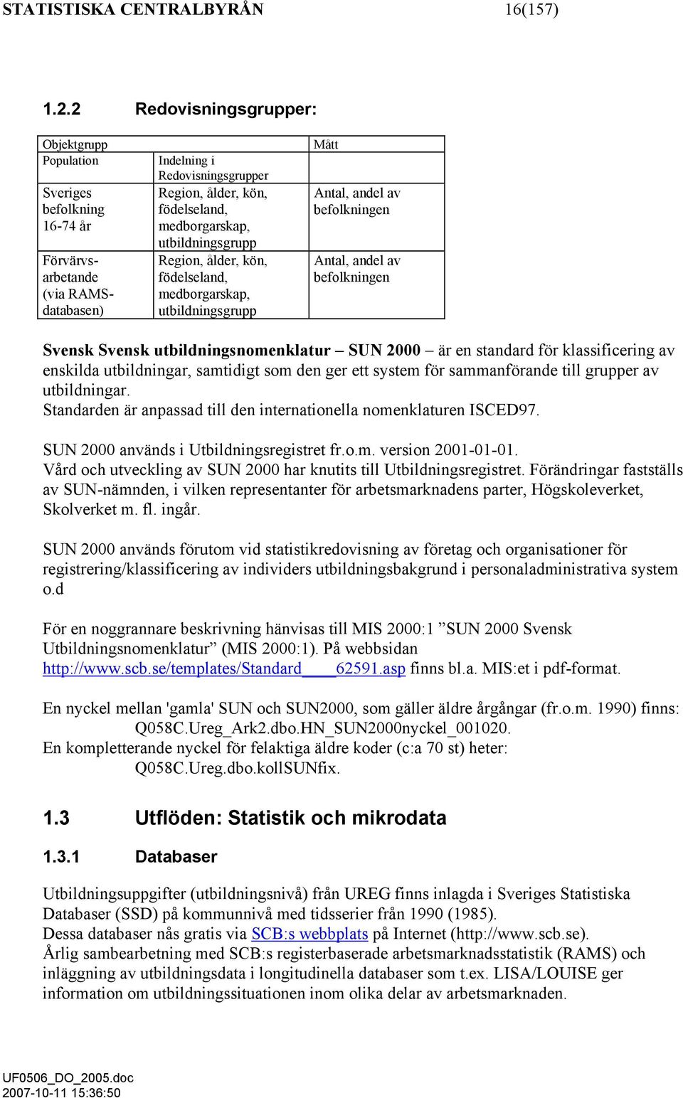 utbildningsgrupp Region, ålder, kön, födelseland, medborgarskap, utbildningsgrupp Mått Antal, andel av befolkningen Antal, andel av befolkningen Svensk Svensk utbildningsnomenklatur SUN 2000 är en