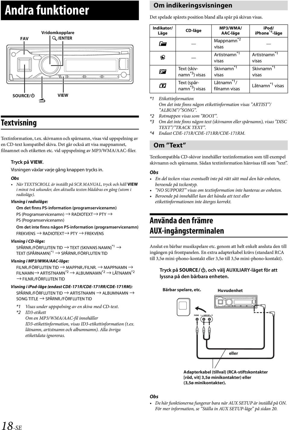 När TEXTSCROLL är inställt på SCR MANUAL, tryck och håll VIEW i minst två sekunder, den aktuella texten bläddras en gång (utom i radioläge).