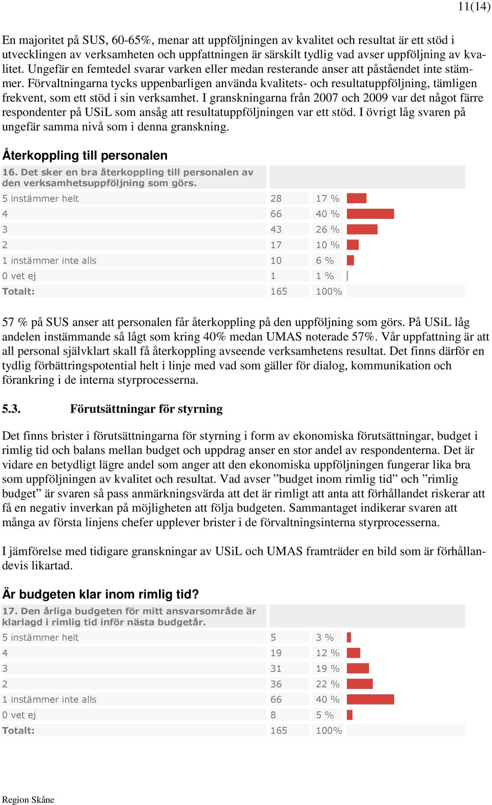 Förvaltningarna tycks uppenbarligen använda kvalitets- och resultatuppföljning, tämligen frekvent, som ett stöd i sin verksamhet.