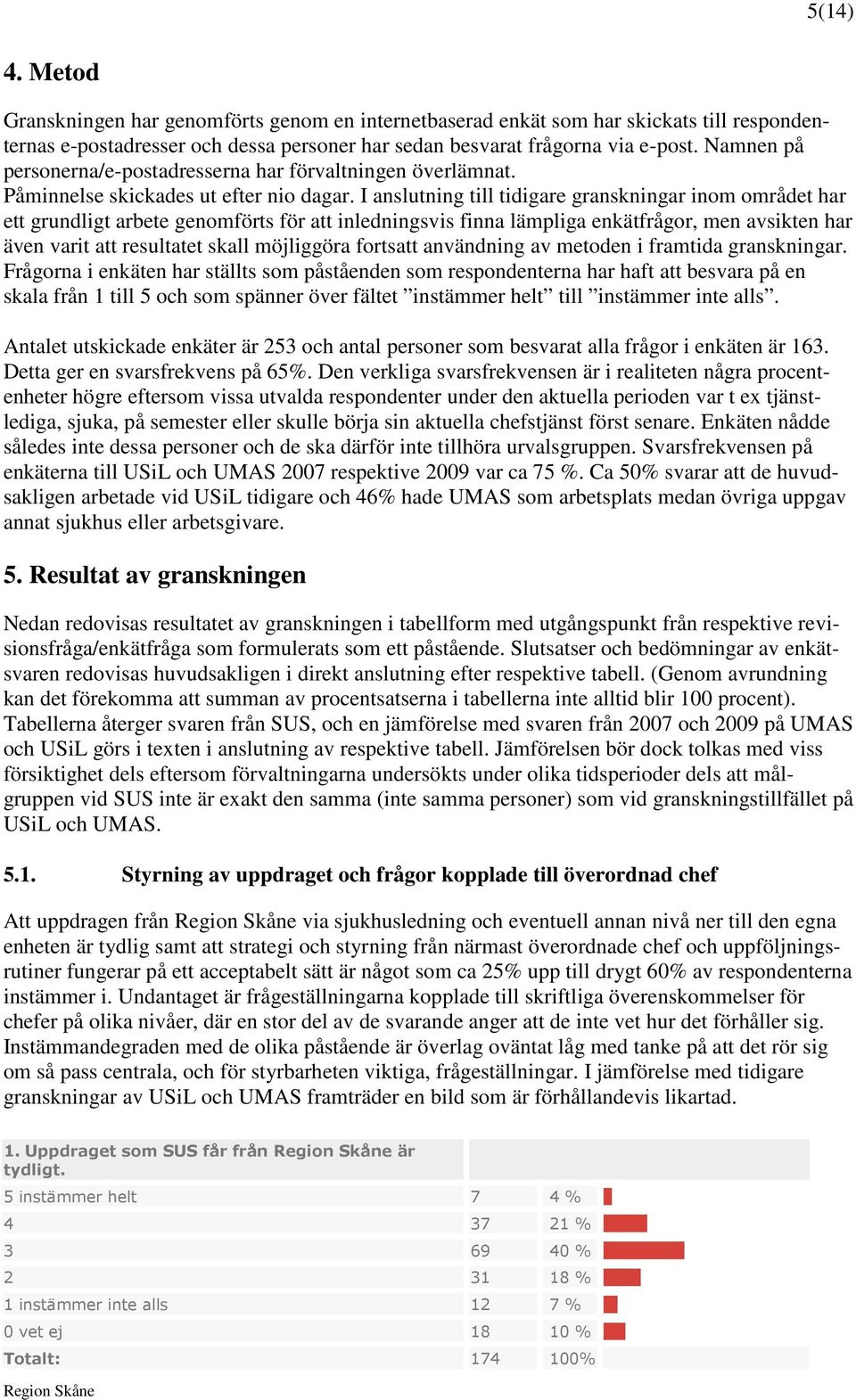 I anslutning till tidigare granskningar inom området har ett grundligt arbete genomförts för att inledningsvis finna lämpliga enkätfrågor, men avsikten har även varit att resultatet skall möjliggöra