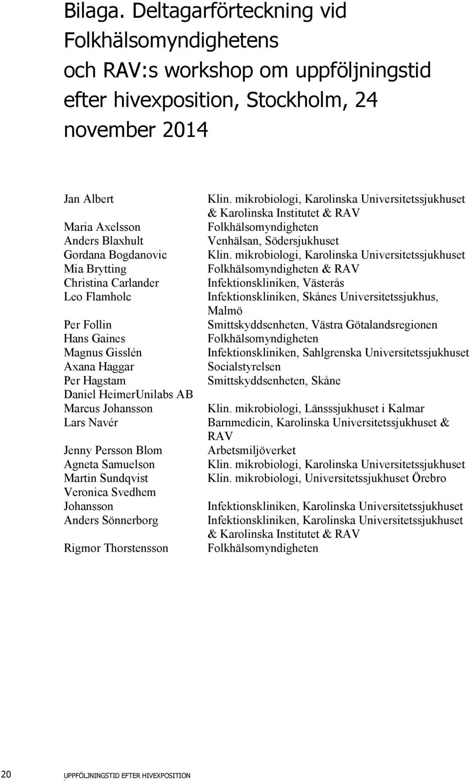 Brytting Christina Carlander Leo Flamholc Per Follin Hans Gaines Magnus Gisslén Axana Haggar Per Hagstam Daniel Heimer Unilabs AB Marcus Johansson Lars Navér Jenny Persson Blom Agneta Samuelson