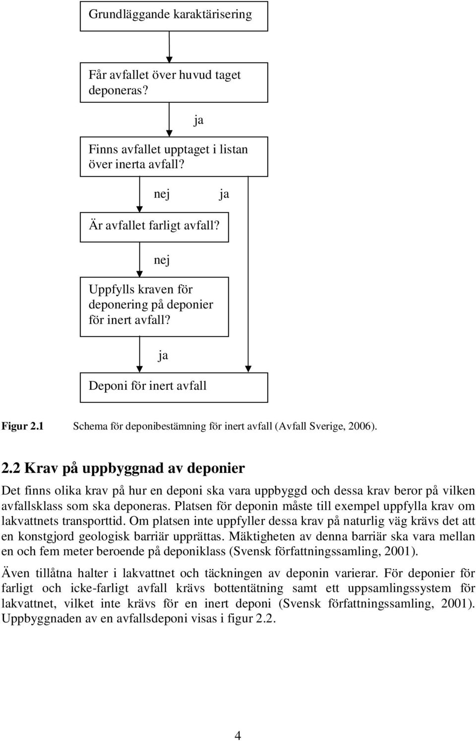 1 Schema för deponibestämning för inert avfall (Avfall Sverige, 20