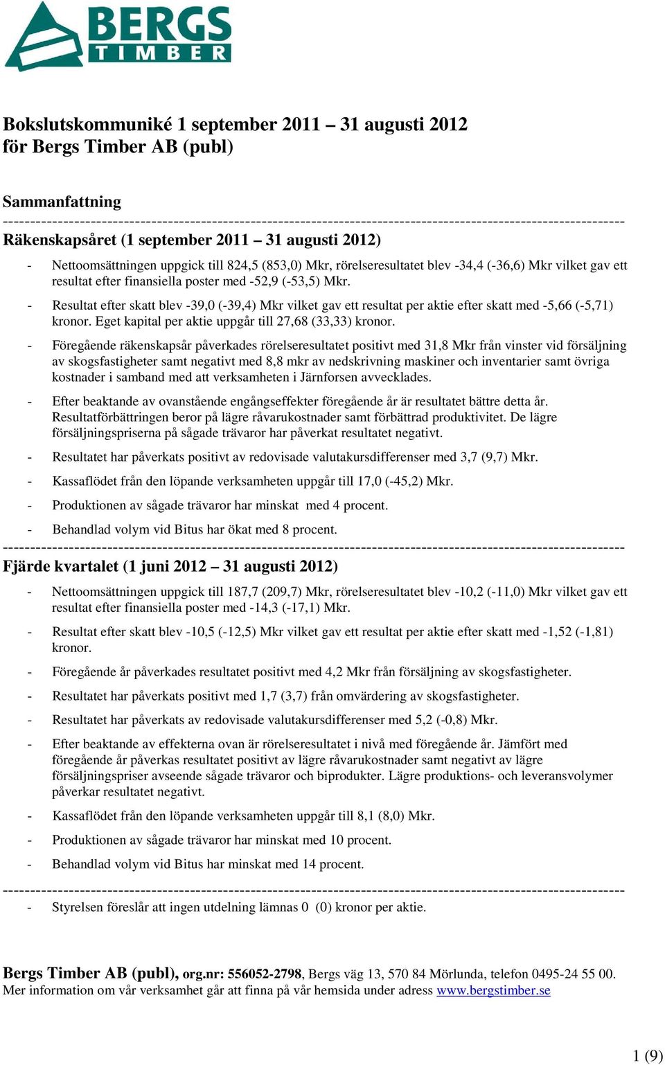 824,5 (853,0) Mkr, rörelseresultatet blev -34,4 (-36,6) Mkr vilket gav ett resultat efter finansiella poster med -52,9 (-53,5) Mkr.