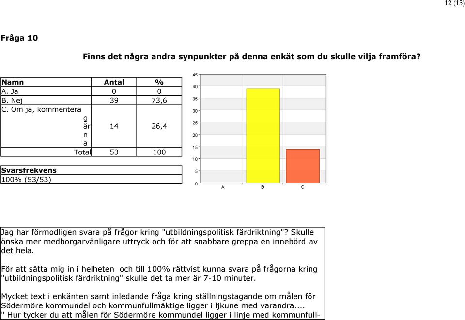 Skulle önska mer medborgarvänligare uttryck och för att snabbare greppa en innebörd av det hela.