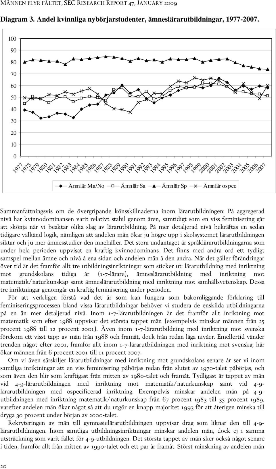 kvinnodominansen varit relativt stabil genom åren, samtidigt som en viss feminisering går att skönja när vi beaktar olika slag av lärarutbildning.