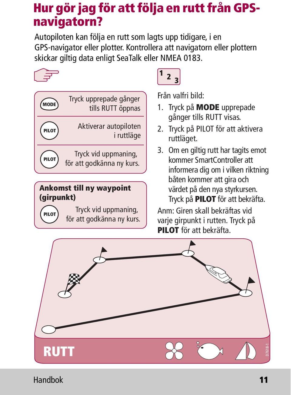 MODE PILOT PILOT Tryck upprepade gånger tills RUTT öppnas Aktiverar autopiloten i ruttläge Tryck vid uppmaning, för att godkänna ny kurs.