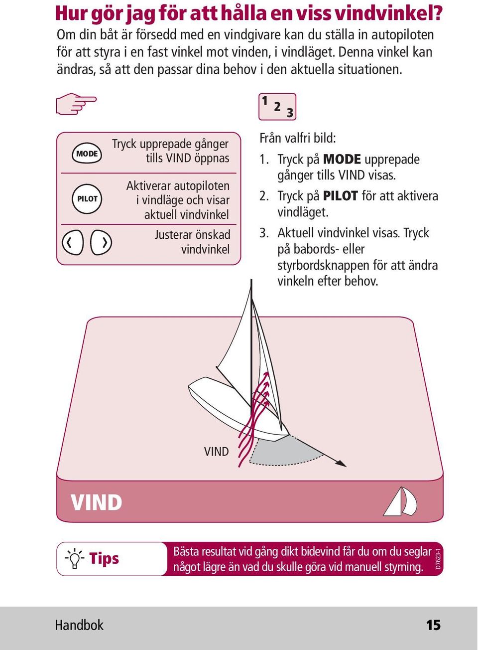 MODE PILOT Tryck upprepade gånger tills VIND öppnas Aktiverar autopiloten i vindläge och visar aktuell vindvinkel Justerar önskad vindvinkel 1 2 3 Från valfri bild: 1.