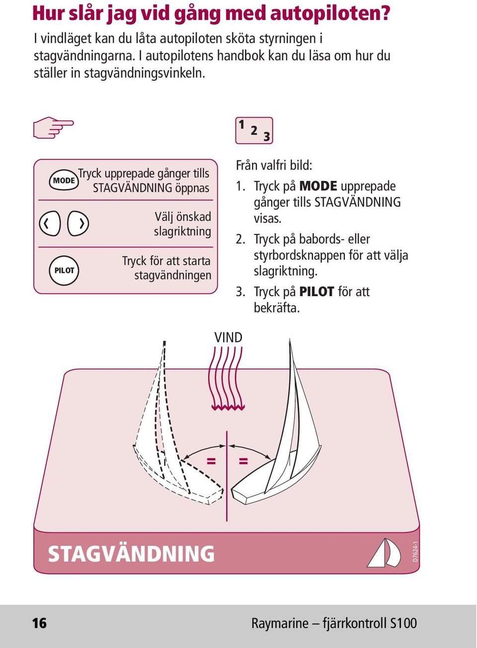 1 2 3 MODE PILOT Tryck upprepade gånger tills STAGVÄNDNING öppnas Välj önskad slagriktning Tryck för att starta stagvändningen Från valfri