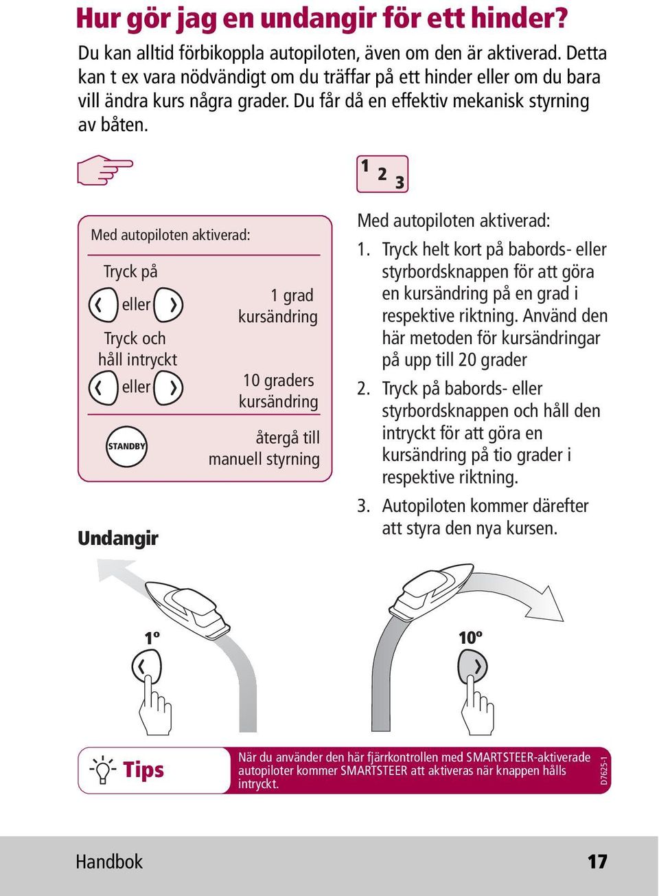 1 2 3 Med autopiloten aktiverad: Tryck på eller Tryck och håll intryckt eller STANDBY Undangir 1 grad kursändring 10 graders kursändring återgå till manuell styrning Med autopiloten aktiverad: 1.