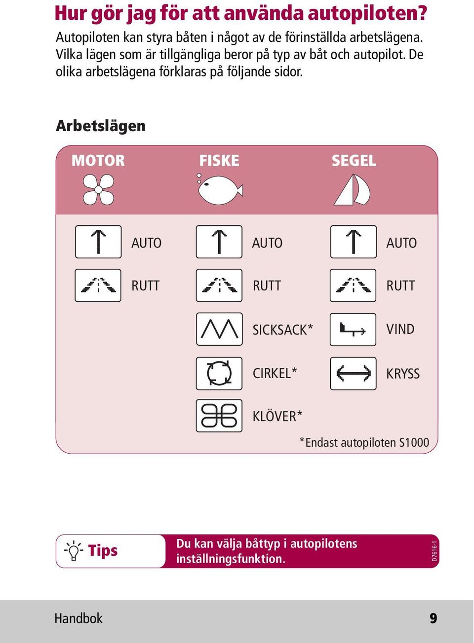 Vilka lägen som är tillgängliga beror på typ av båt och autopilot.