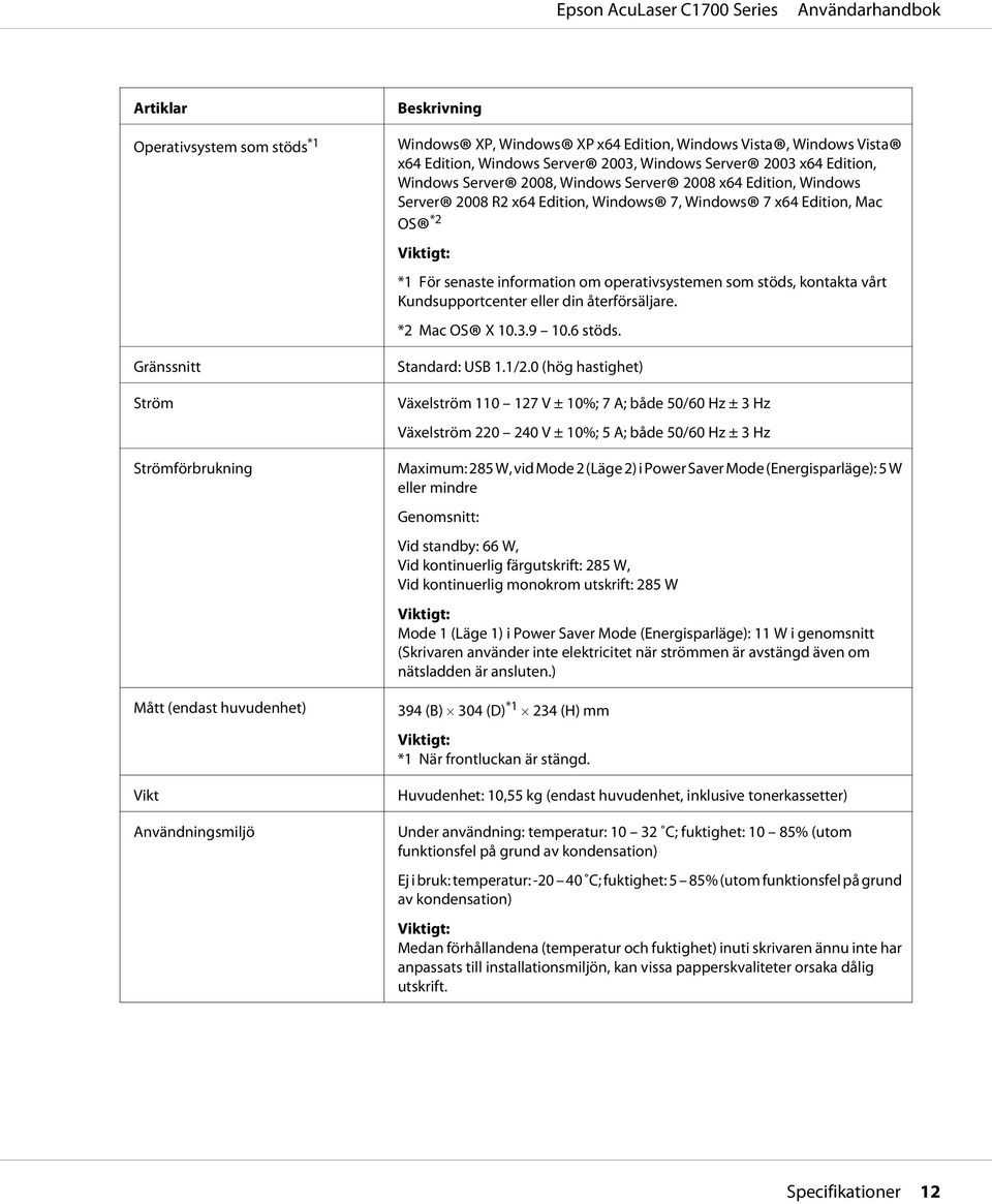 Kundsupportcenter eller din återförsäljare. *2 Mac OS X 10.3.9 10.6 stöds. Gränssnitt Ström Strömförbrukning Mått (endast huvudenhet) Vikt Användningsmiljö Standard: USB 1.1/2.