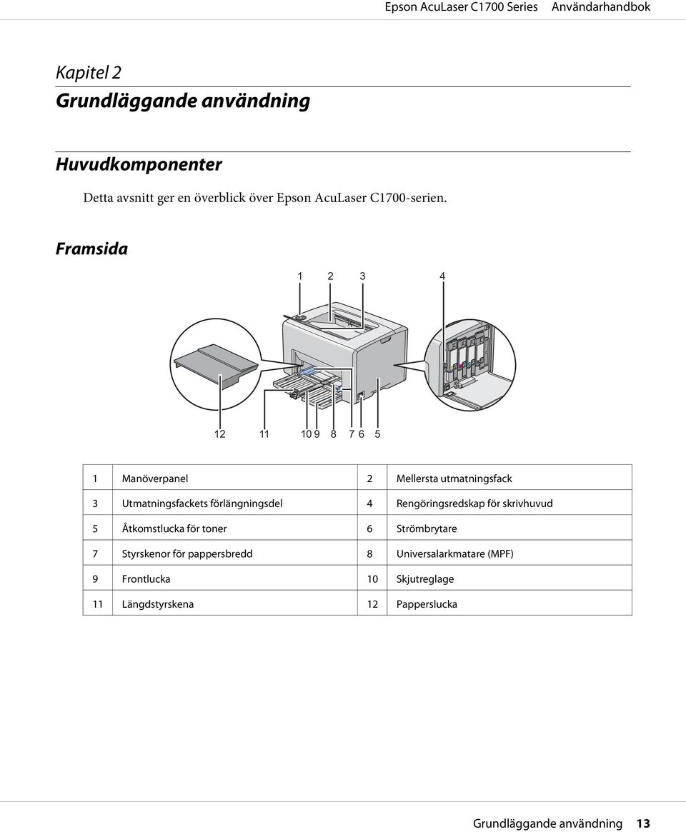 Framsida 1 2 3 4 12 11 10 9 8 7 6 5 1 Manöverpanel 2 Mellersta utmatningsfack 3 Utmatningsfackets förlängningsdel