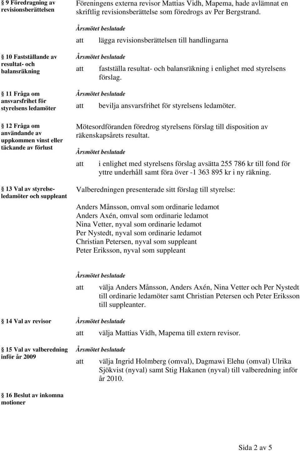 täckande av förlust 13 Val av styrelseledamöter och suppleant fastställa resultat- och balansräkning i enlighet med styrelsens förslag. bevilja ansvarsfrihet för styrelsens ledamöter.