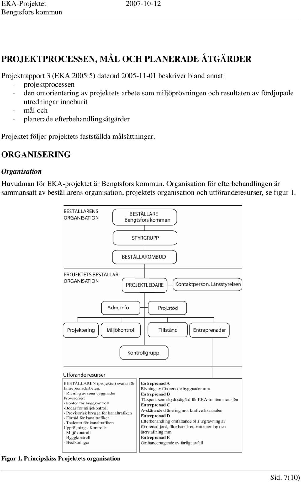 efterbehandlingsåtgärder Projektet följer projektets fastställda målsättningar. ORGANISERING Organisation Huvudman för EKA-projektet är.