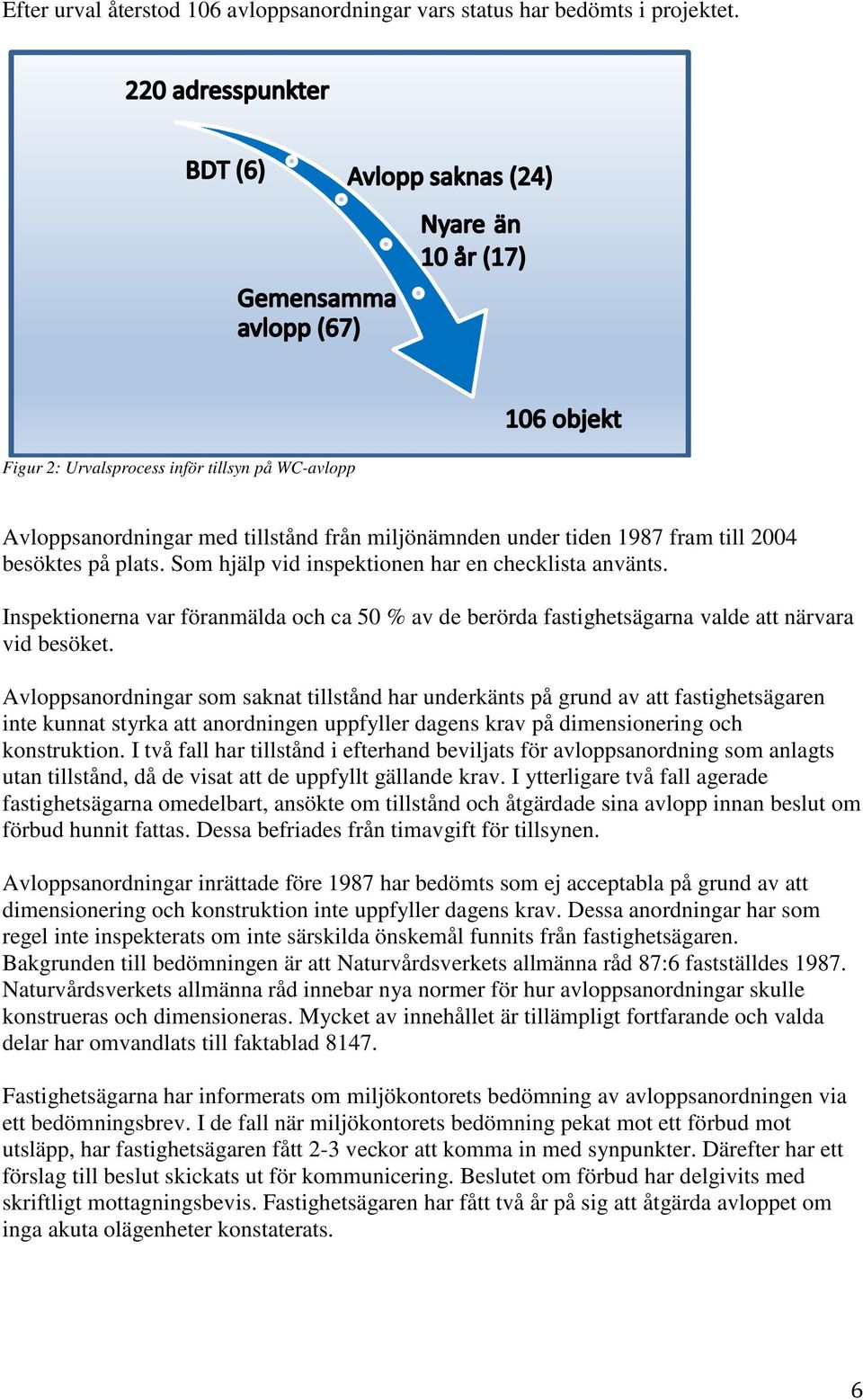 Som hjälp vid inspektionen har en checklista använts. Inspektionerna var föranmälda och ca 50 % av de berörda fastighetsägarna valde att närvara vid besöket.