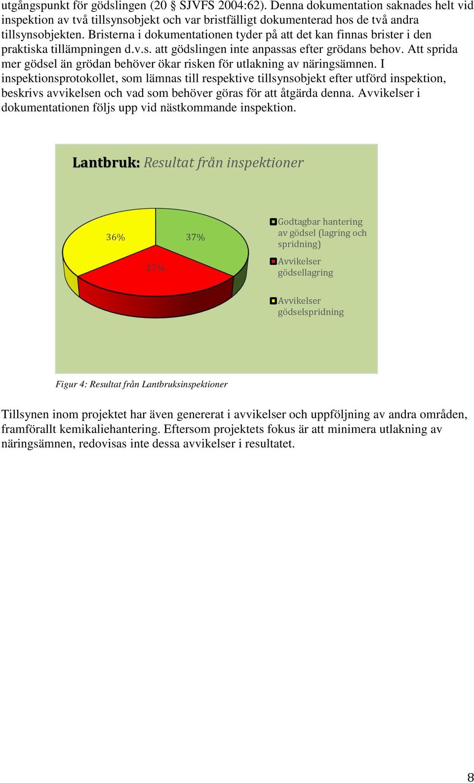 Att sprida mer gödsel än grödan behöver ökar risken för utlakning av näringsämnen.