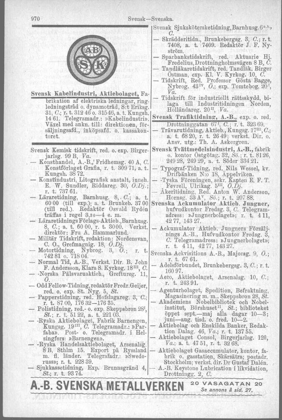 20\ Svensk KabeHndustri, Aktiebolaget, Fa Va. bnkation af elektriska lednmgar, ring Tidskrift för industriellt rättsskydd, biledningstråd o. dynamotråd. S:t Eriksg.