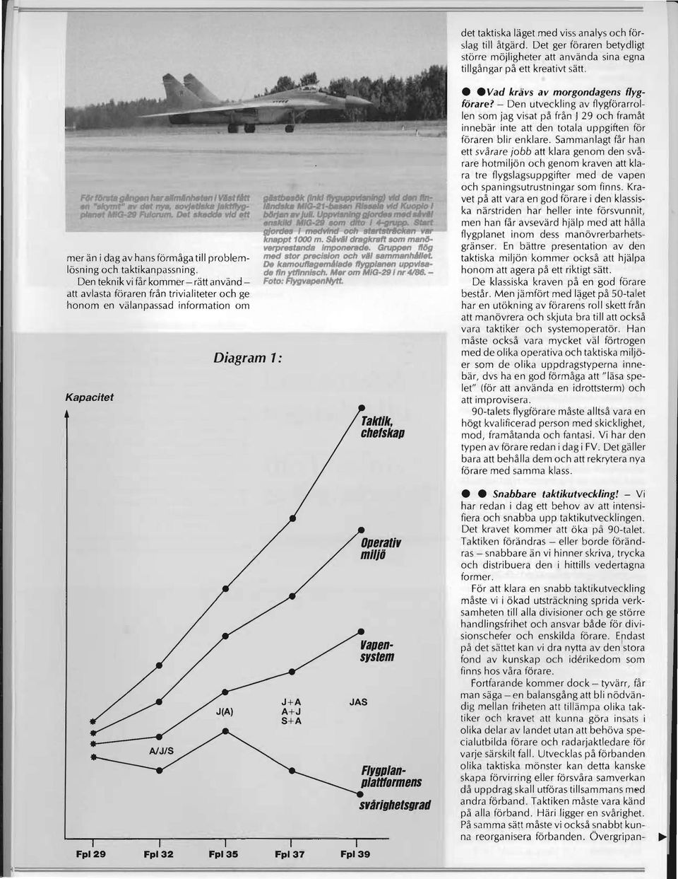 Den teknik vi får kommer - rätt användatt avlasta föraren från trivialiteter och ge honom en välanpassad information om Kapacitet Diagram 1: J+A A+J S+A Operati, mil/ö JAS Fpl29 Fpl32 Fpl35 Fpl37