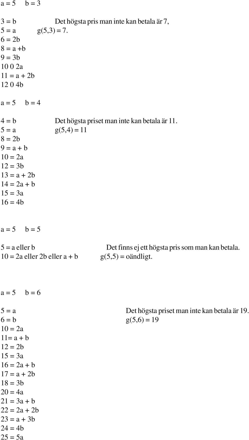 5 = a g(5,4) = 11 8 = 2b 9 = a + b 10 = 2a 12 = 3b 13 = a + 2b 14 = 2a + b 15 = 3a 16 = 4b a = 5 b = 5 5 = a eller b Det finns ej ett högsta pris som man