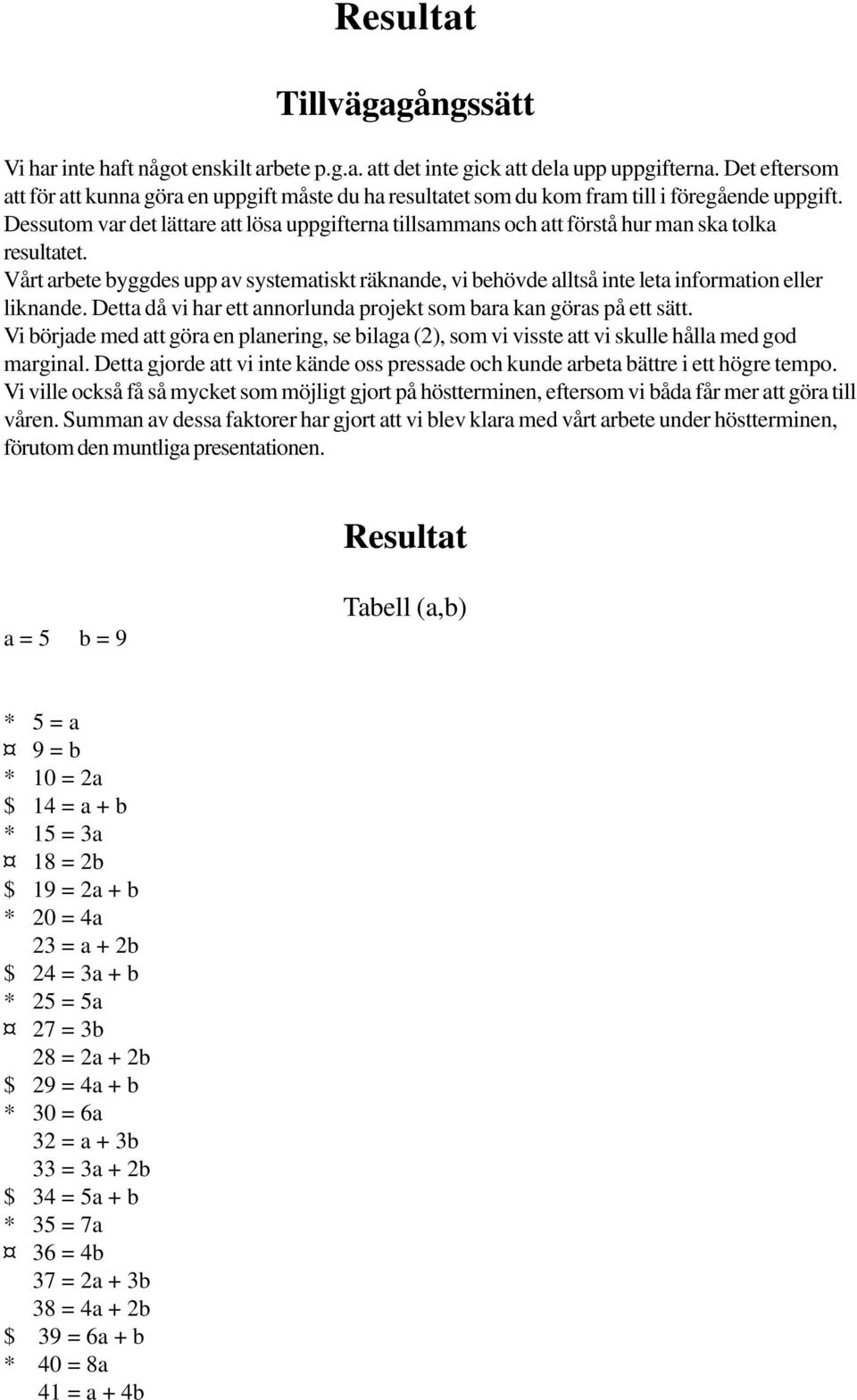 Dessutom var det lättare att lösa uppgifterna tillsammans och att förstå hur man ska tolka resultatet.