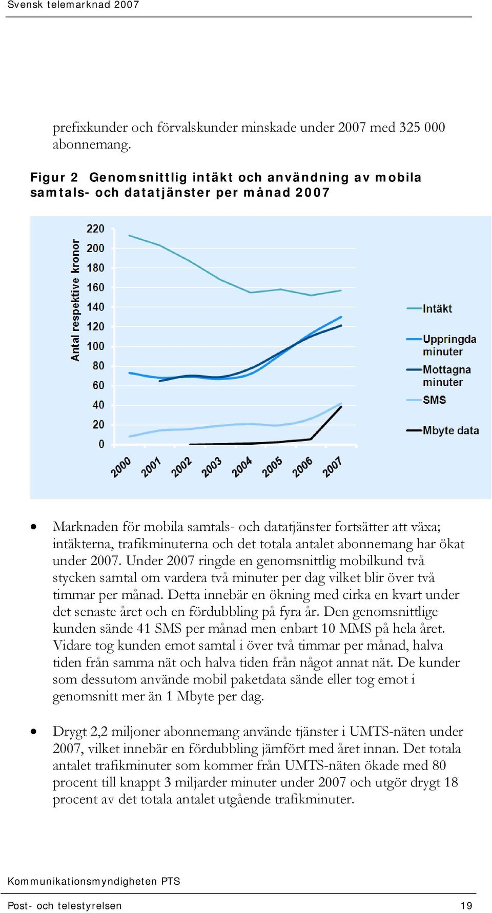 totala antalet abonnemang har ökat under 2007. Under 2007 ringde en genomsnittlig mobilkund två stycken samtal om vardera två minuter per dag vilket blir över två timmar per månad.