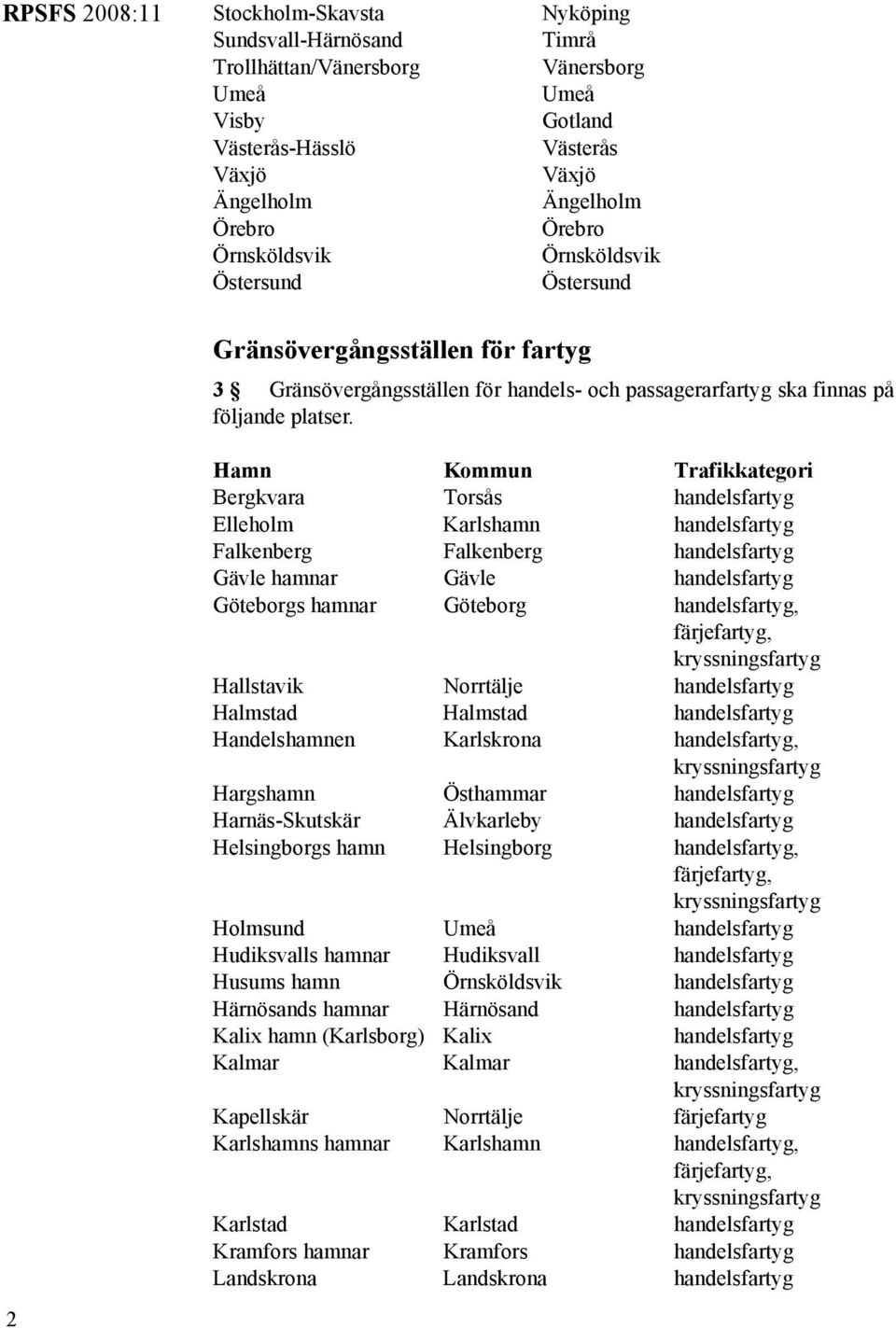 Hamn Trafikkategori Bergkvara Torsås handelsfartyg Elleholm Karlshamn handelsfartyg Falkenberg Falkenberg handelsfartyg Gävle hamnar Gävle handelsfartyg Göteborgs hamnar Göteborg handelsfartyg,