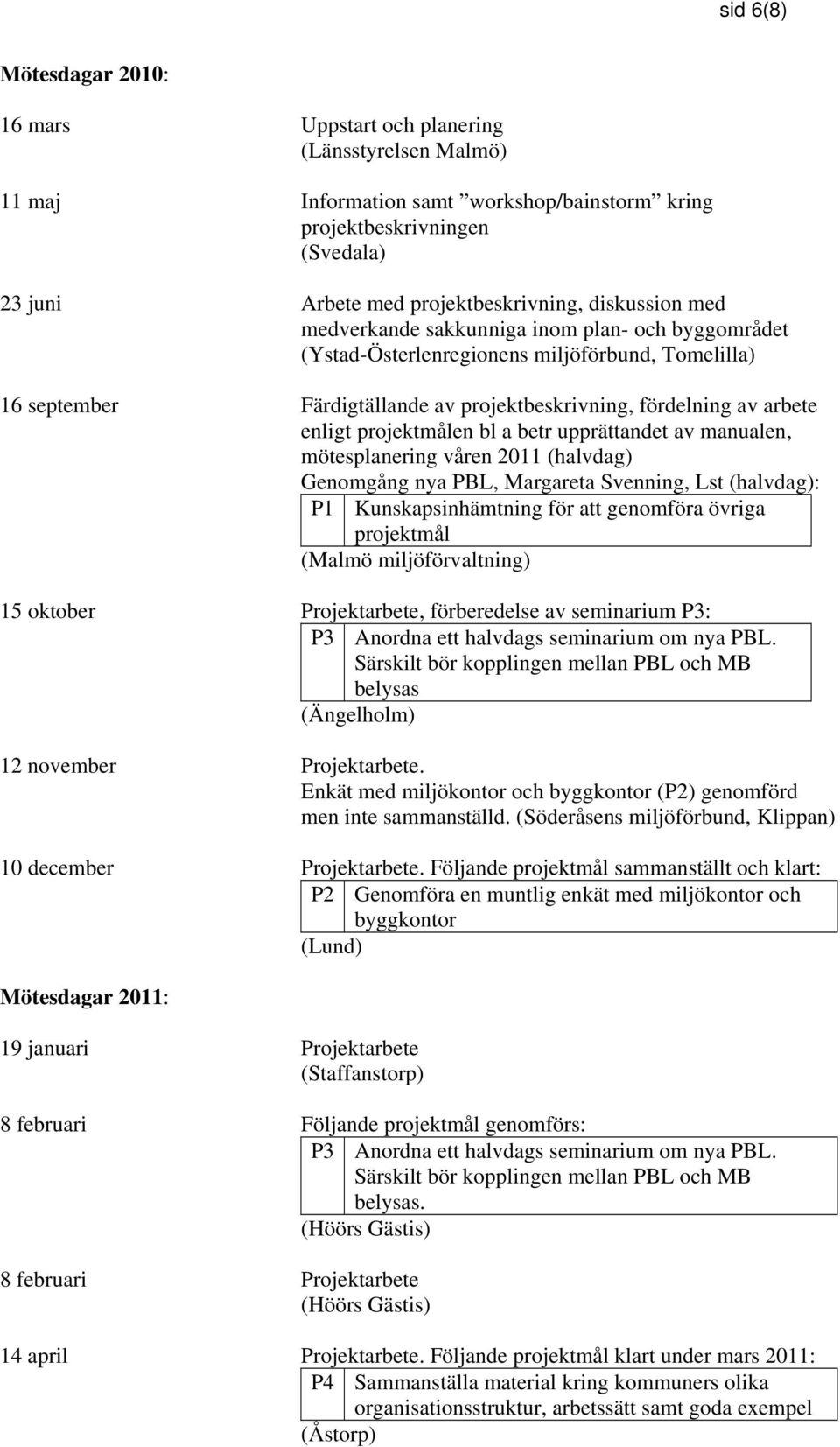 projektmålen bl a betr upprättandet av manualen, mötesplanering våren 2011 (halvdag) Genomgång nya PBL, Margareta Svenning, Lst (halvdag): P1 Kunskapsinhämtning för att genomföra övriga projektmål