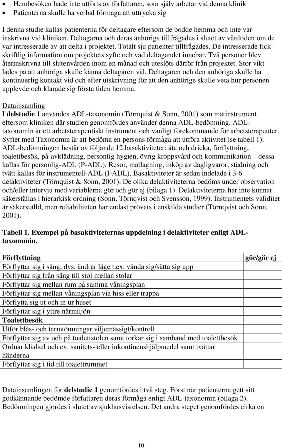 De intresserade fick skriftlig information om projektets syfte och vad deltagandet innebar. Två personer blev återinskrivna till slutenvården inom en månad och uteslöts därför från projektet.