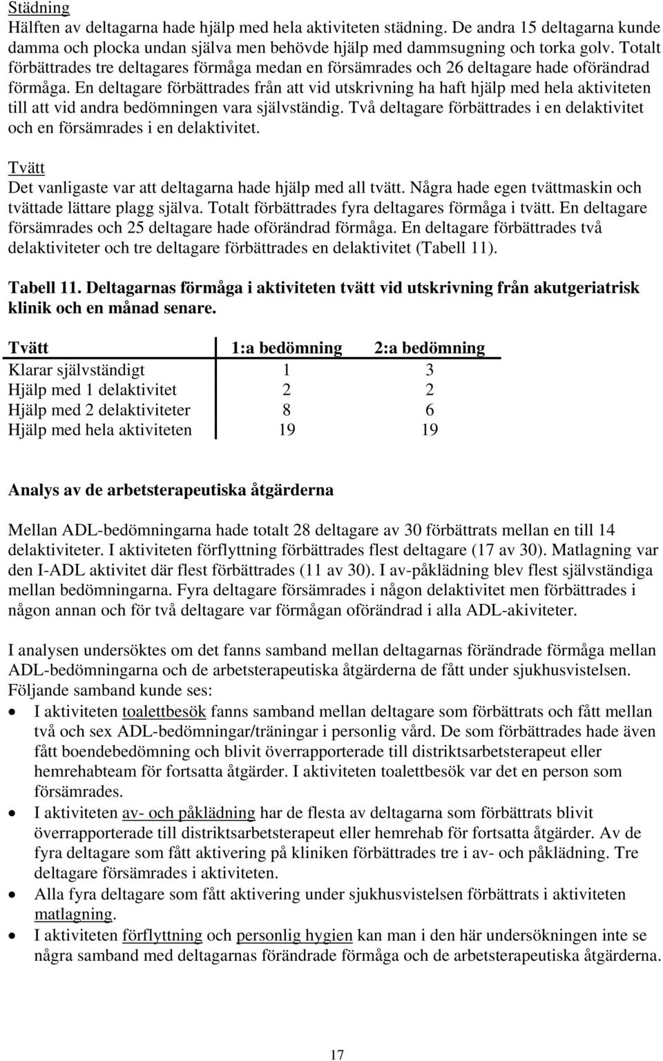 En deltagare förbättrades från att vid utskrivning ha haft hjälp med hela aktiviteten till att vid andra bedömningen vara självständig.