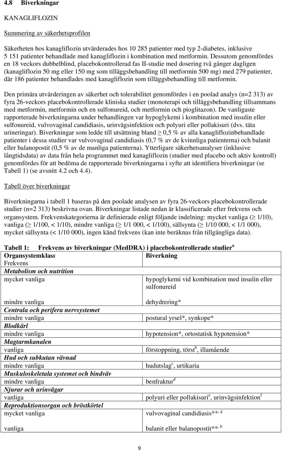 Dessutom genomfördes en 18 veckors dubbelblind, placebokontrollerad fas II-studie med dosering två gånger dagligen (kanagliflozin 50 mg eller 150 mg som tilläggsbehandling till metformin 500 mg) med