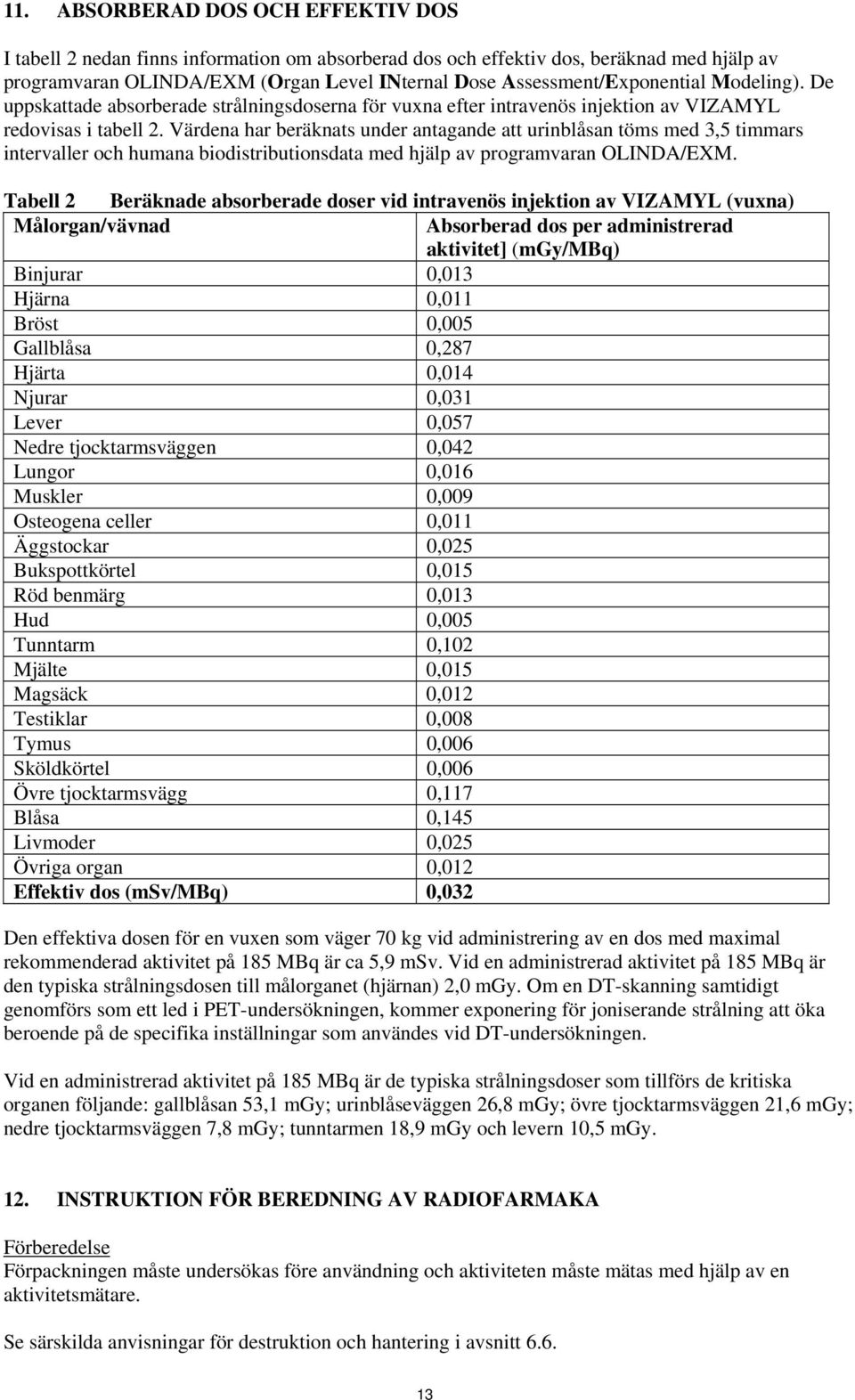 Värdena har beräknats under antagande att urinblåsan töms med 3,5 timmars intervaller och humana biodistributionsdata med hjälp av programvaran OLINDA/EXM.