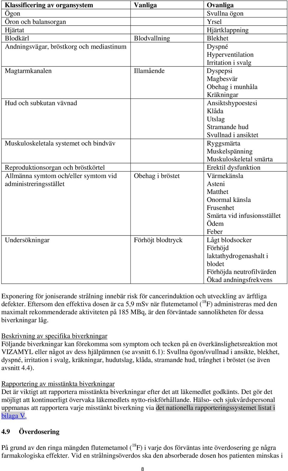 Muskuloskeletala systemet och bindväv Ryggsmärta Muskelspänning Muskuloskeletal smärta Reproduktionsorgan och bröstkörtel Allmänna symtom och/eller symtom vid administreringsstället Obehag i bröstet