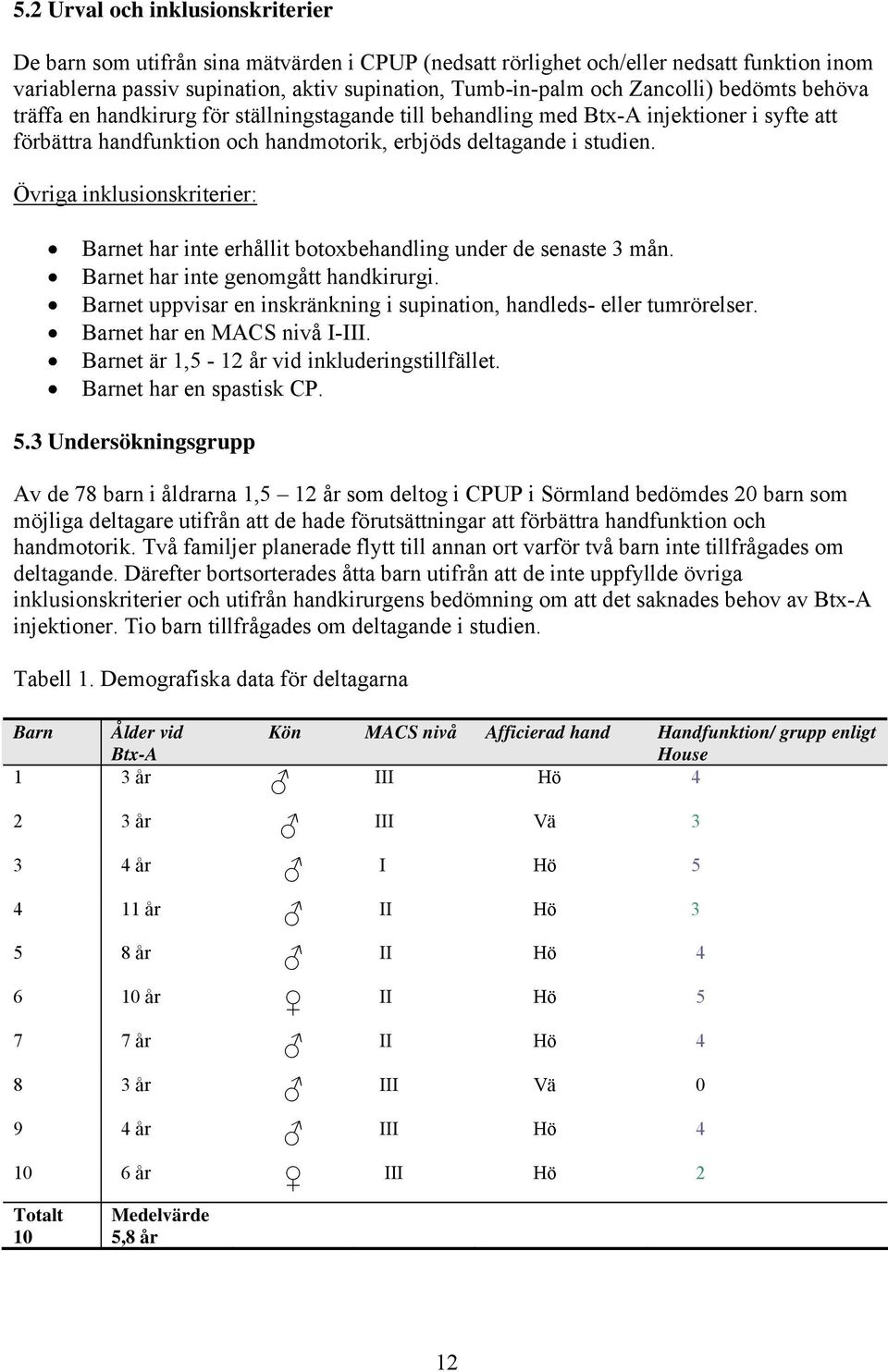 Övriga inklusionskriterier: Barnet har inte erhållit botoxbehandling under de senaste 3 mån. Barnet har inte genomgått handkirurgi.