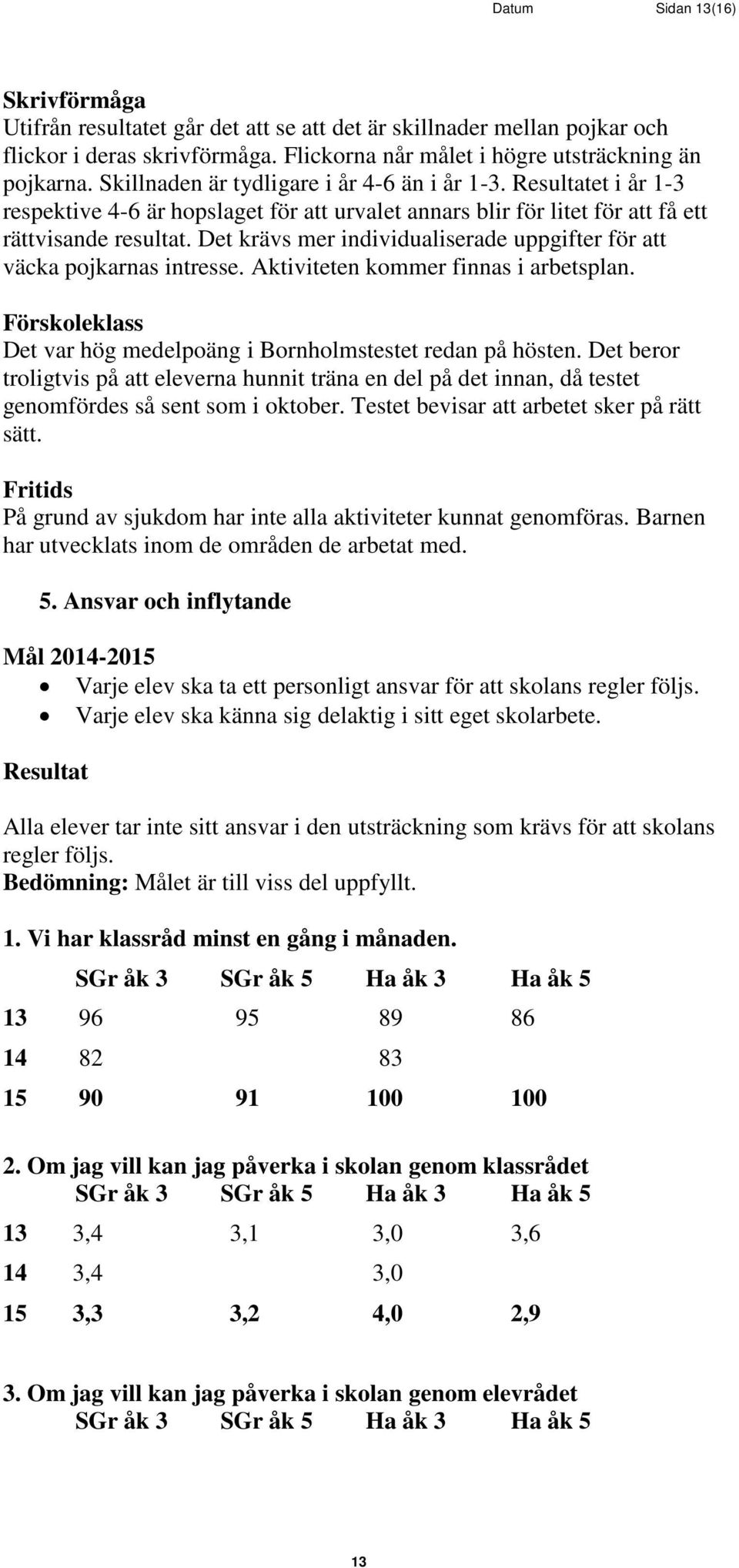 Det krävs mer individualiserade uppgifter för att väcka pojkarnas intresse. Aktiviteten kommer finnas i arbetsplan. Förskoleklass Det var hög medelpoäng i Bornholmstestet redan på hösten.