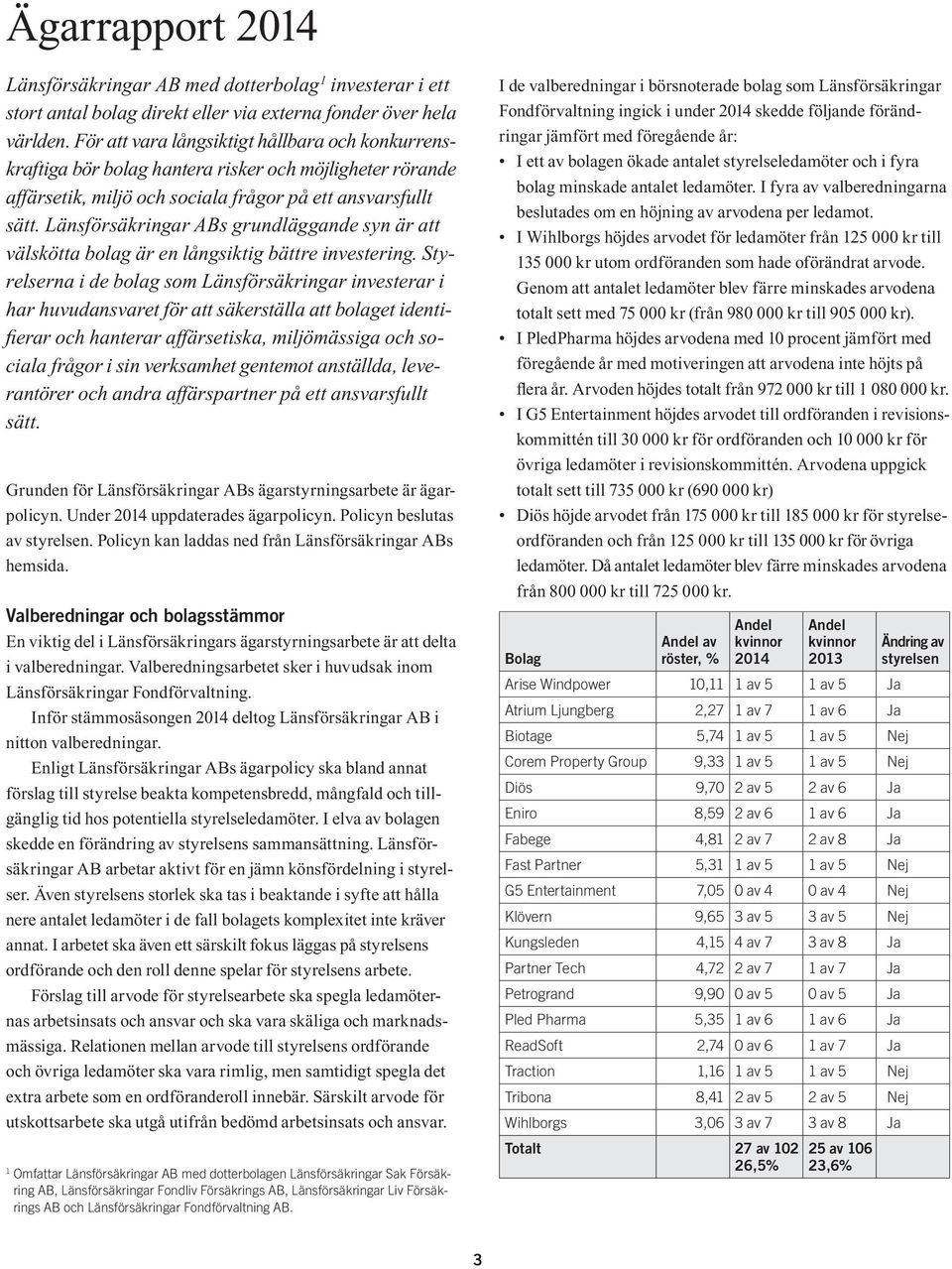 Länsförsäkringar ABs grundläggande syn är att välskötta bolag är en långsiktig bättre investering.