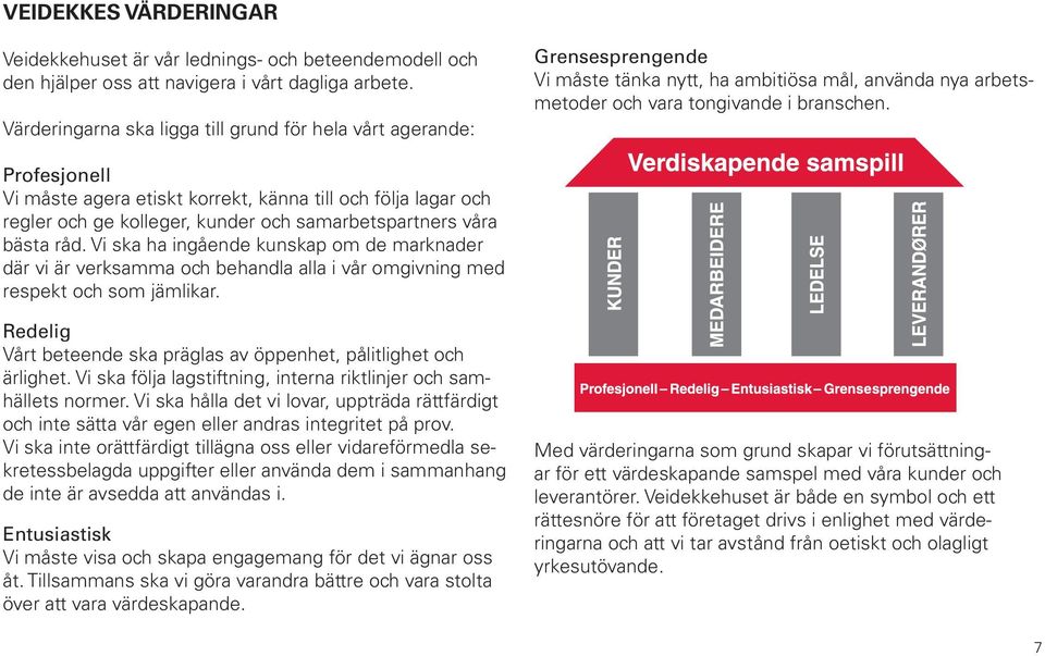 Profesjonell Vi måste agera etiskt korrekt, känna till och följa lagar och regler och ge kolleger, kunder och samarbetspartners våra bästa råd.