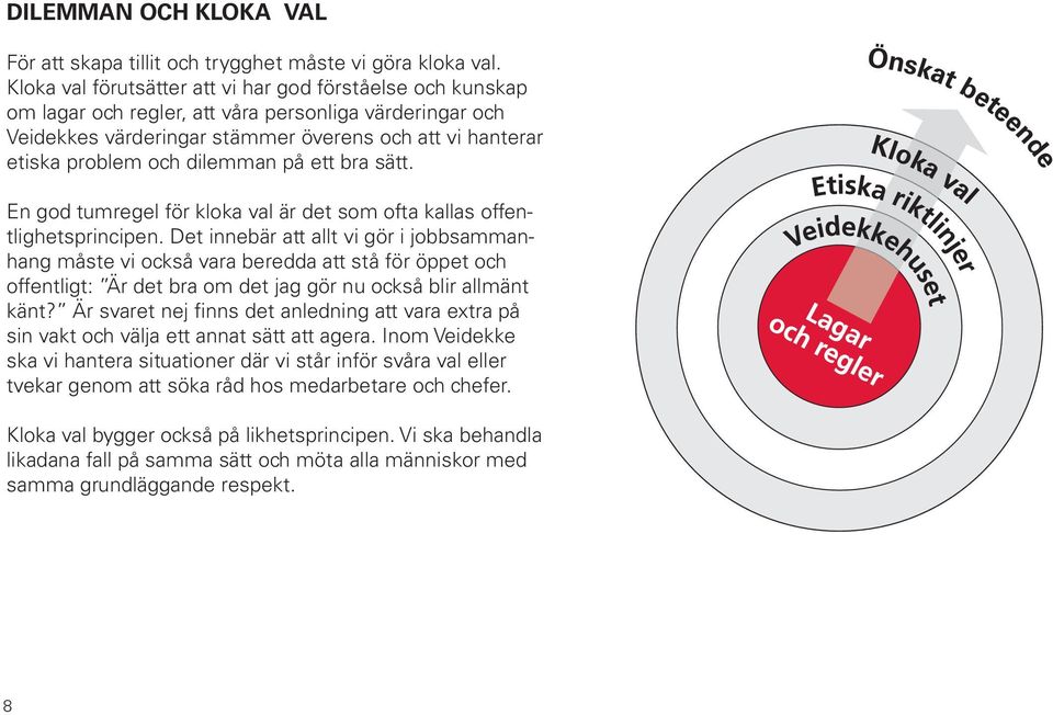 dilemman på ett bra sätt. Önskat beteende Kloka val En god tumregel för kloka val är det som ofta kallas offentlighetsprincipen.