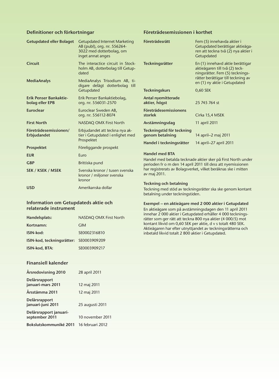 556264-3022 med dotterbolag, om inget annat anges The interactice circuit in Stockholm AB, dotterbolag till Getupdated MediaAnalys Trisodium AB, tidigare delägt dotterbolag till Getupdated Erik