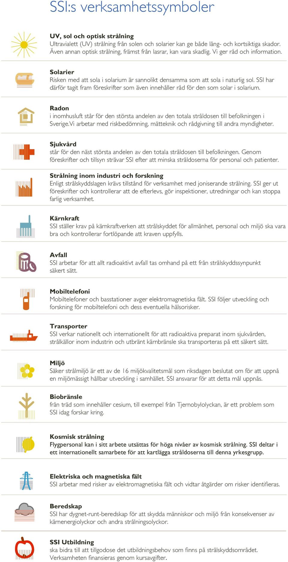 SSI har därför tagit fram föreskrifter som även innehåller råd för den som solar i solarium. Radon i inomhusluft står för den största andelen av den totala stråldosen till befolkningen i Sverige.