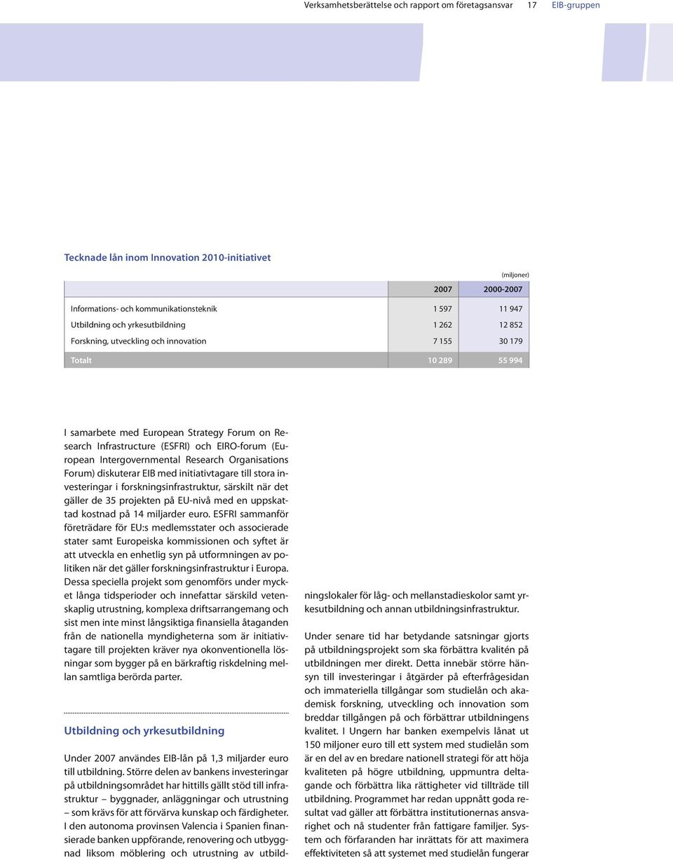 (European Intergovernmental Research Organisations Forum) diskuterar EIB med initiativtagaretill storainvesteringar i forskningsinfrastruktur, särskilt när det gäller de 35 projekten på EU-nivå med