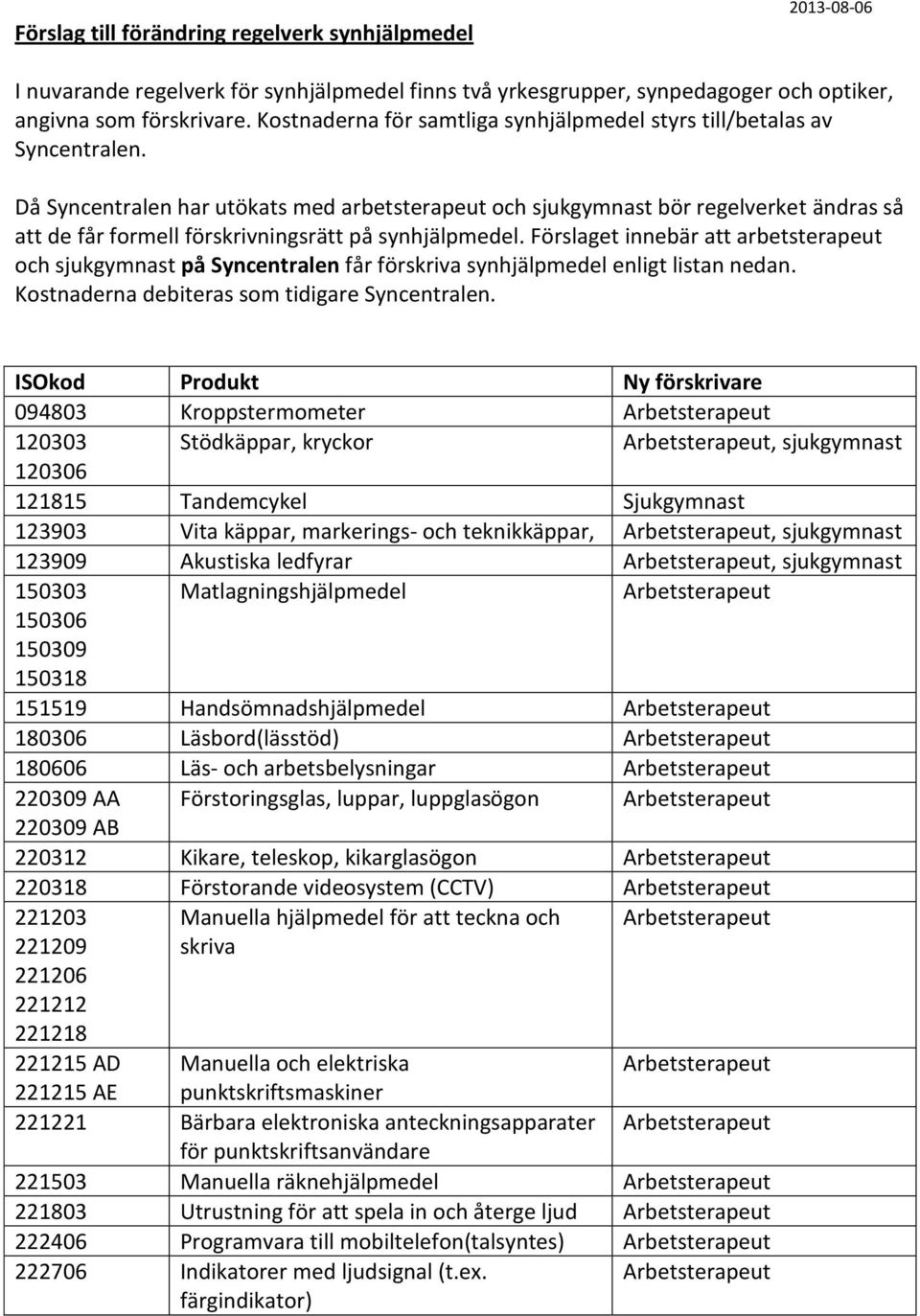 Då Syncentralen har utökats med arbetsterapeut och sjukgymnast bör regelverket ändras så att de får formell förskrivningsrätt på synhjälpmedel.