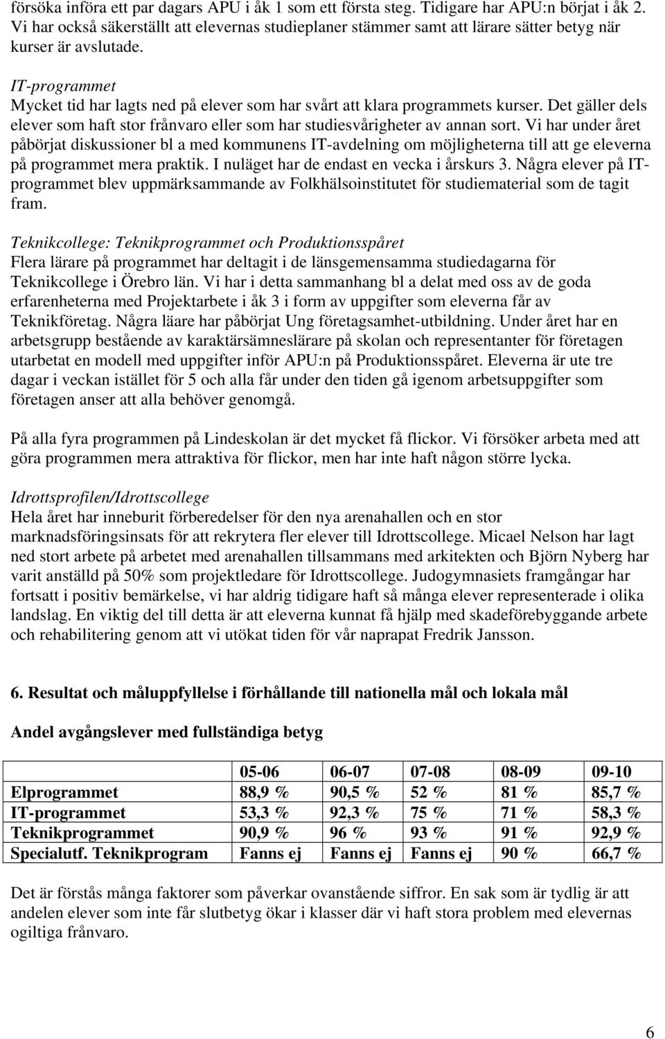 IT-programmet Mycket tid har lagts ned på elever som har svårt att klara programmets kurser. Det gäller dels elever som haft stor frånvaro eller som har studiesvårigheter av annan sort.