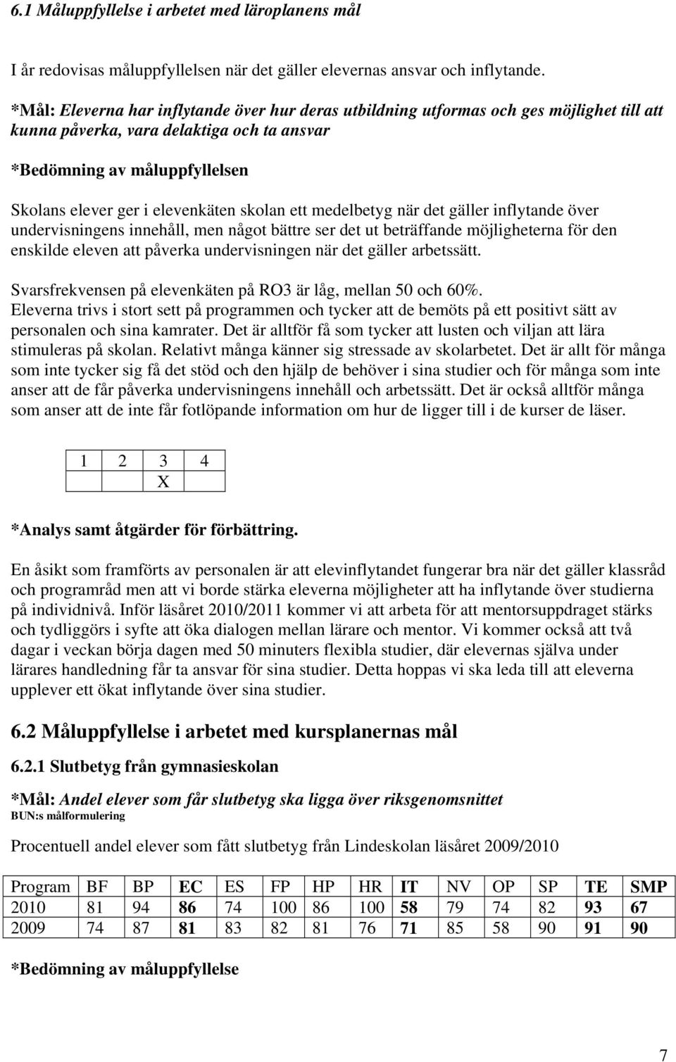 skolan ett medelbetyg när det gäller inflytande över undervisningens innehåll, men något bättre ser det ut beträffande möjligheterna för den enskilde eleven att påverka undervisningen när det gäller