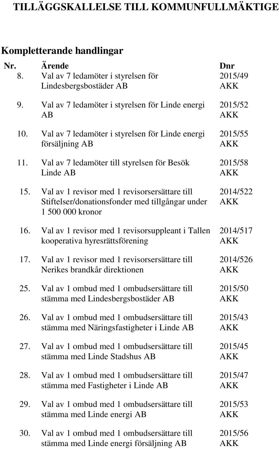 Val av 1 revisor med 1 revisorsersättare till Stiftelser/donationsfonder med tillgångar under 1 500 000 kronor 16. Val av 1 revisor med 1 revisorsuppleant i Tallen kooperativa hyresrättsförening 17.